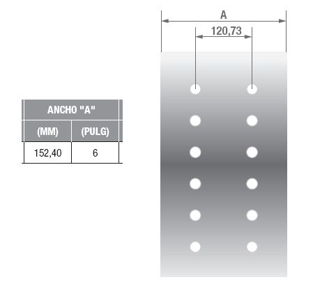Plano técnico (Buswork)