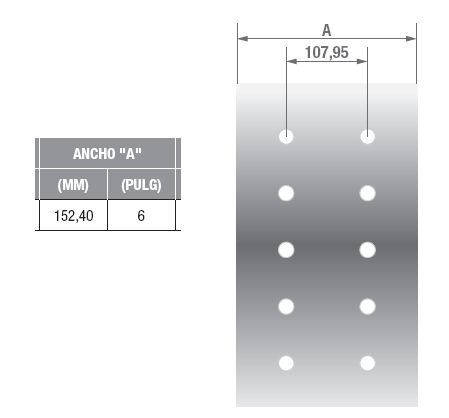 Plano técnico (Buswork)