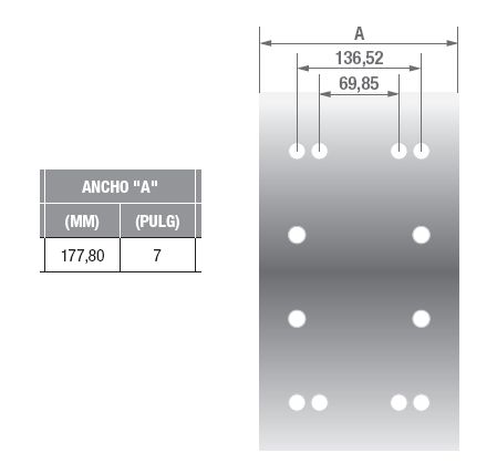 Plano técnico (Buswork)