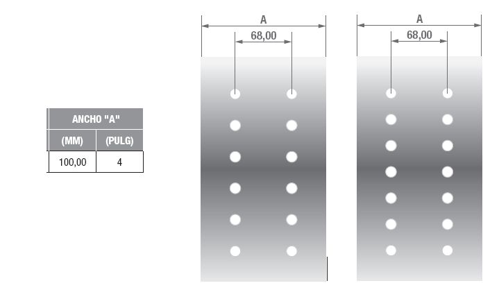 Plano técnico (Buswork)