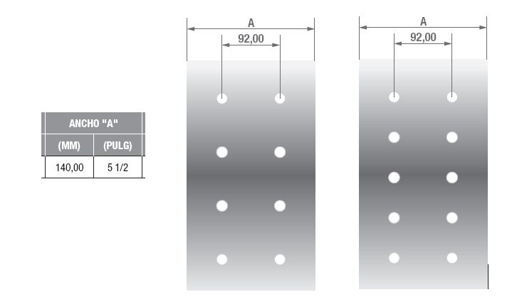 Plano técnico (Buswork)