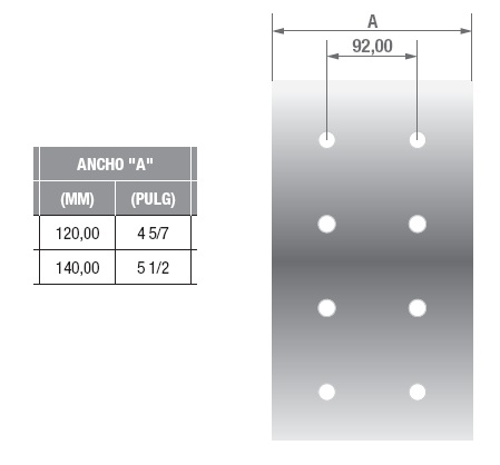 Plano técnico (Buswork)