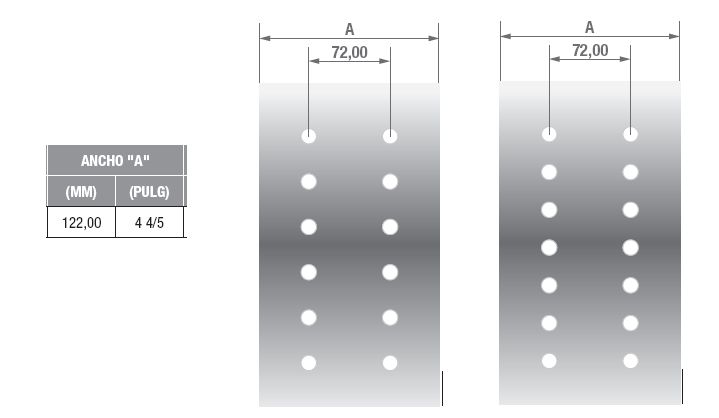 Plano técnico (Buswork)