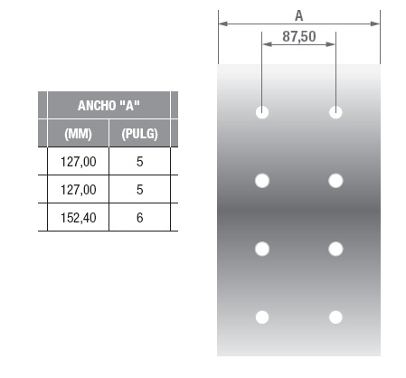 Plano técnico (Buswork)
