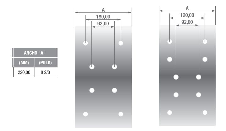 Plano técnico (Buswork)
