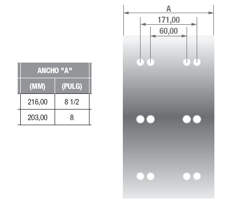 Plano técnico (Buswork)