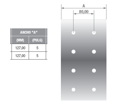 Plano técnico (Buswork)