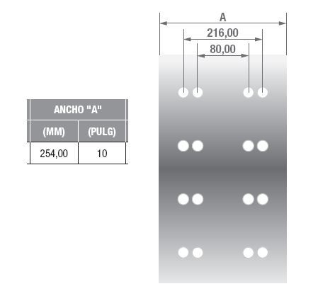 Plano técnico (Buswork)