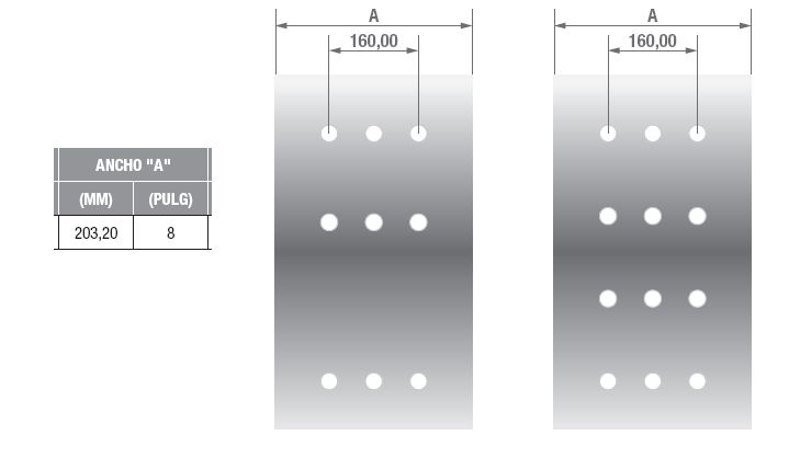 Plano técnico (Buswork)